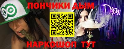 прущие грибы Кунгур